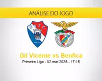 Gil Vicente vs Benfica