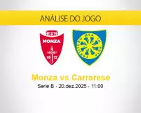 Prognóstico Monza Carrarese (20 dezembro 2025)