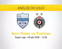Prognóstico Novi Pazar Partizan (09 abril 2026)