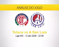 Prognóstico Toluca A San Luis (12 abril 2026)