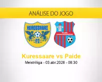 Prognóstico Kuressaare Paide (03 abril 2026)