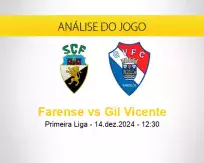 Prognóstico Farense Gil Vicente (14 dezembro 2024)