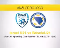 Prognóstico Israel U21 BósniaU21 (31 março 2026)