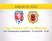 Prognóstico Rep Tcheca U21 Gibraltar (31 março 2026)