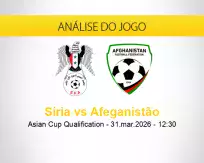 Prognóstico Síria Afeganistão (31 março 2026)