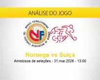 Prognóstico Noruega Suíça (31 março 2026)