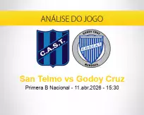 Prognóstico San Telmo Godoy Cruz (11 abril 2026)