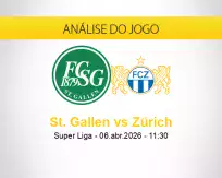 Prognóstico St. Gallen Zürich (06 abril 2026)