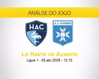 Prognóstico Le Havre Auxerre (05 abril 2026)