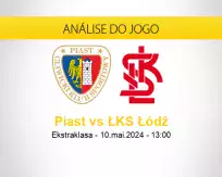 Prognóstico Piast ŁKS Łódź (10 maio 2024)