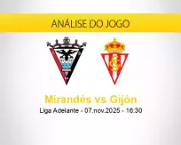 Prognóstico Mirandés Gijón (07 novembro 2025)
