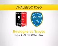 Prognóstico Boulogne Troyes (15 dezembro 2025)
