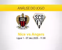 Prognóstico Nice Angers (07 dezembro 2025)