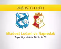 Prognóstico Mladost Lučani Napredak (08 abril 2026)