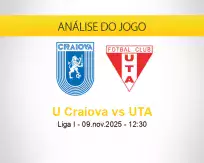 Prognóstico U Craiova UTA (09 novembro 2025)