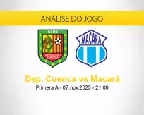 Prognóstico Dep. Cuenca Macará (07 novembro 2025)