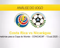 Prognóstico Costa Rica Nicarágua (13 outubro 2025)