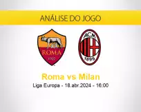 Roma vs Milan