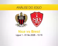 Prognóstico Nice Brest (01 fevereiro 2026)