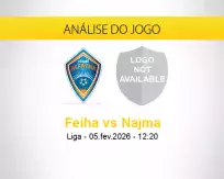 Prognóstico Feiha Najma (05 fevereiro 2026)