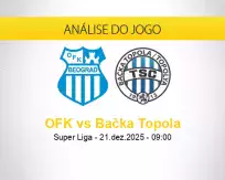 Prognóstico OFK Bačka Topola (21 dezembro 2025)