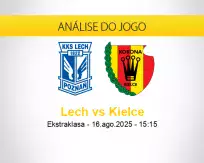 Prognóstico Lech Kielce (16 agosto 2025)