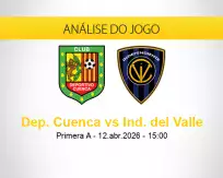 Prognóstico Dep. Cuenca Ind. del Valle (12 abril 2026)