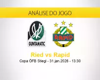 Prognóstico Ried Rapid (31 janeiro 2026)