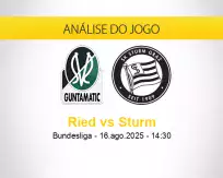 Prognóstico Ried Sturm (16 agosto 2025)