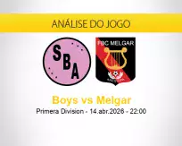 Prognóstico Boys Melgar (14 abril 2026)