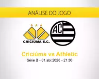 Prognóstico Criciúma Athletic (01 abril 2026)