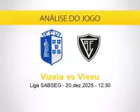 Prognóstico Vizela Viseu (20 dezembro 2025)