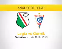 Prognóstico Legia Górnik (11 abril 2026)