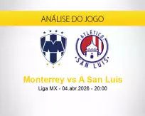 Prognóstico Monterrey A San Luis (04 abril 2026)