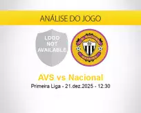 Prognóstico AVS Nacional (21 dezembro 2025)