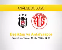 Prognóstico Beşiktaş Antalyaspor (10 abril 2026)