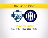 Prognóstico Como Inter (12 abril 2026)