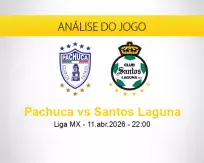 Prognóstico Pachuca Santos Laguna (11 abril 2026)