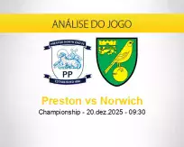 Prognóstico Preston Norwich (20 dezembro 2025)