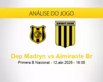 Prognóstico Dep Madryn Almirante Br (12 abril 2026)
