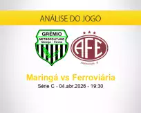 Prognóstico Maringá Ferroviária (04 abril 2026)