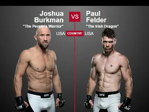 Análise: Josh Burkman vs Paul Felder (UFC - 29 maio 2016)