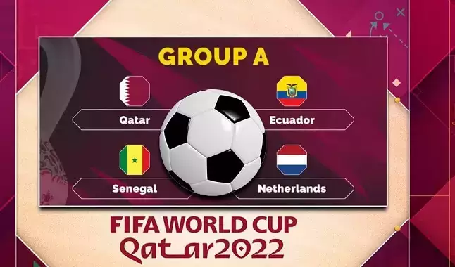 Copa do Mundo: Análise do Grupo A