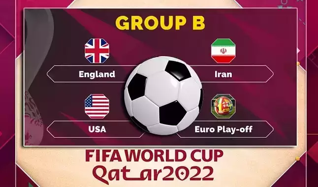 Copa do Mundo: Análise do Grupo B