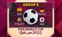 Copa do Mundo: Análise do Grupo E