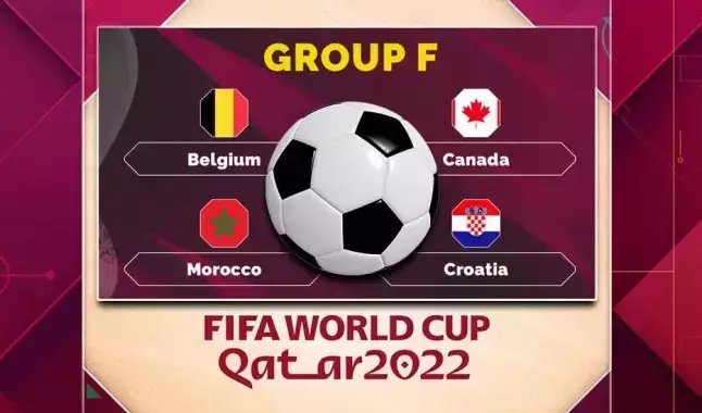 Copa do Mundo: Análise do Grupo F