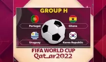 Copa do Mundo: Análise do Grupo H