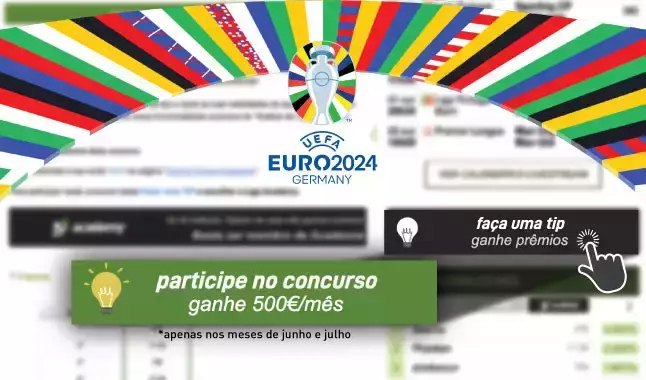 Como participar no concurso Academy? Mais de R$2800 em prêmios na Eurocopa