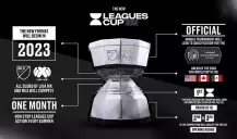 Leagues Cup tem novo formato em 2023