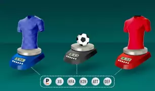 Noções básicas sobre precificação nas apostas